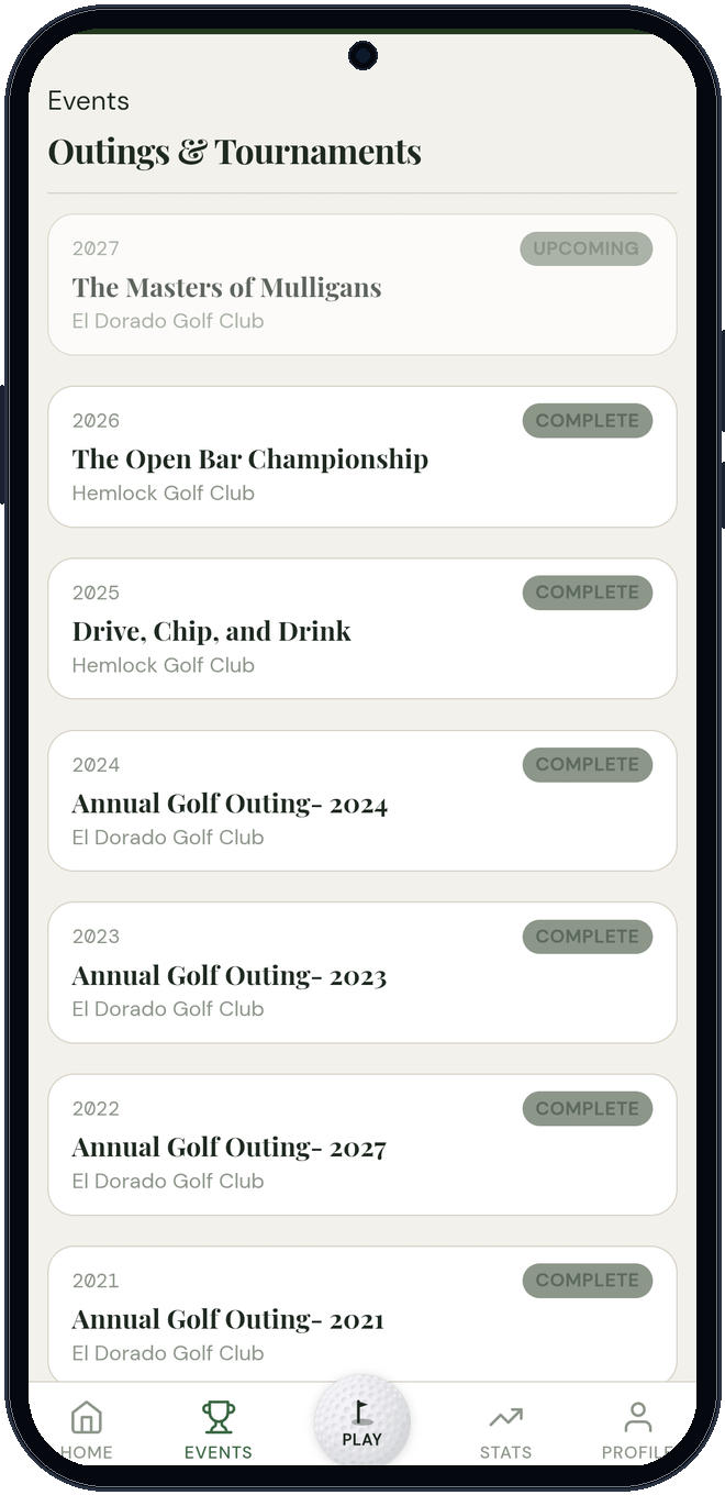 Multi-year outing history